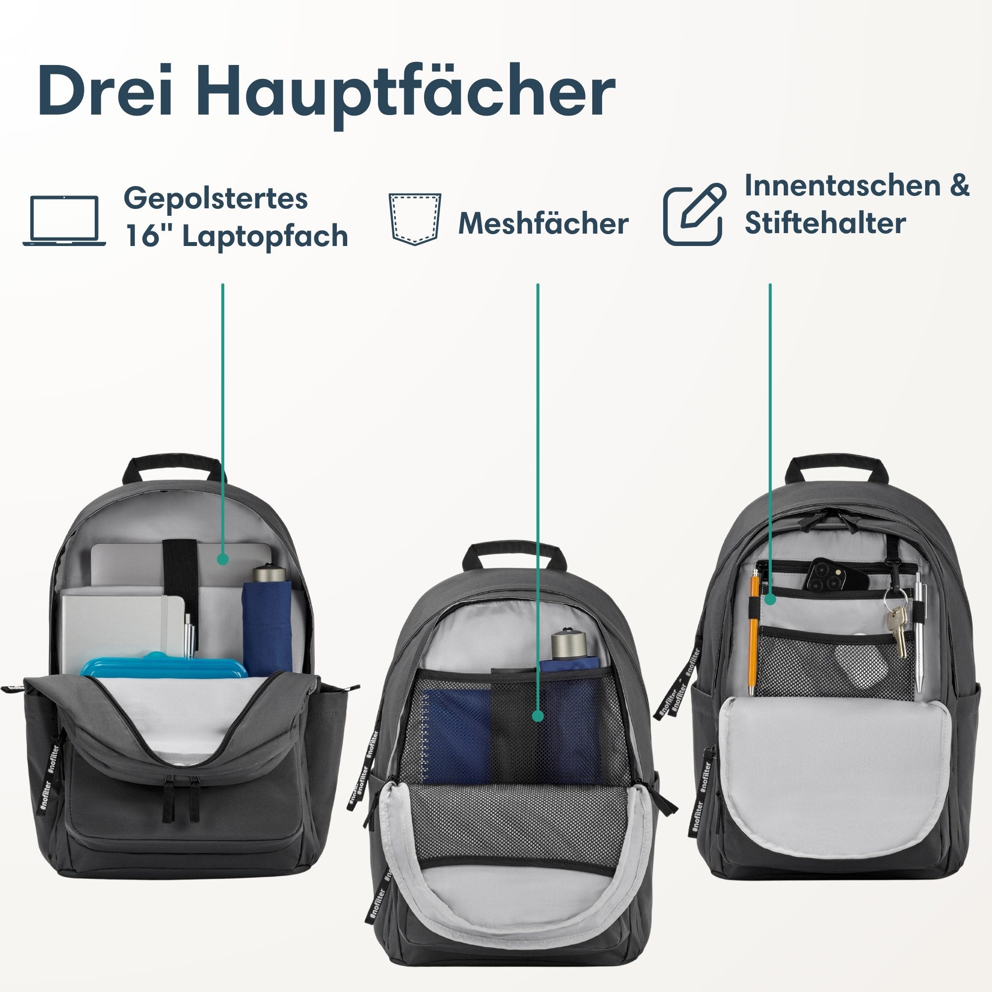 LARKSON Schulrucksack No 3 Advanced Rucksack für Schule, Mädchen Jungen (1-tlg), 3 Hauptfächer, Seitentasche, Laptopfach, Wasserabweisend – Bild 5 von 5