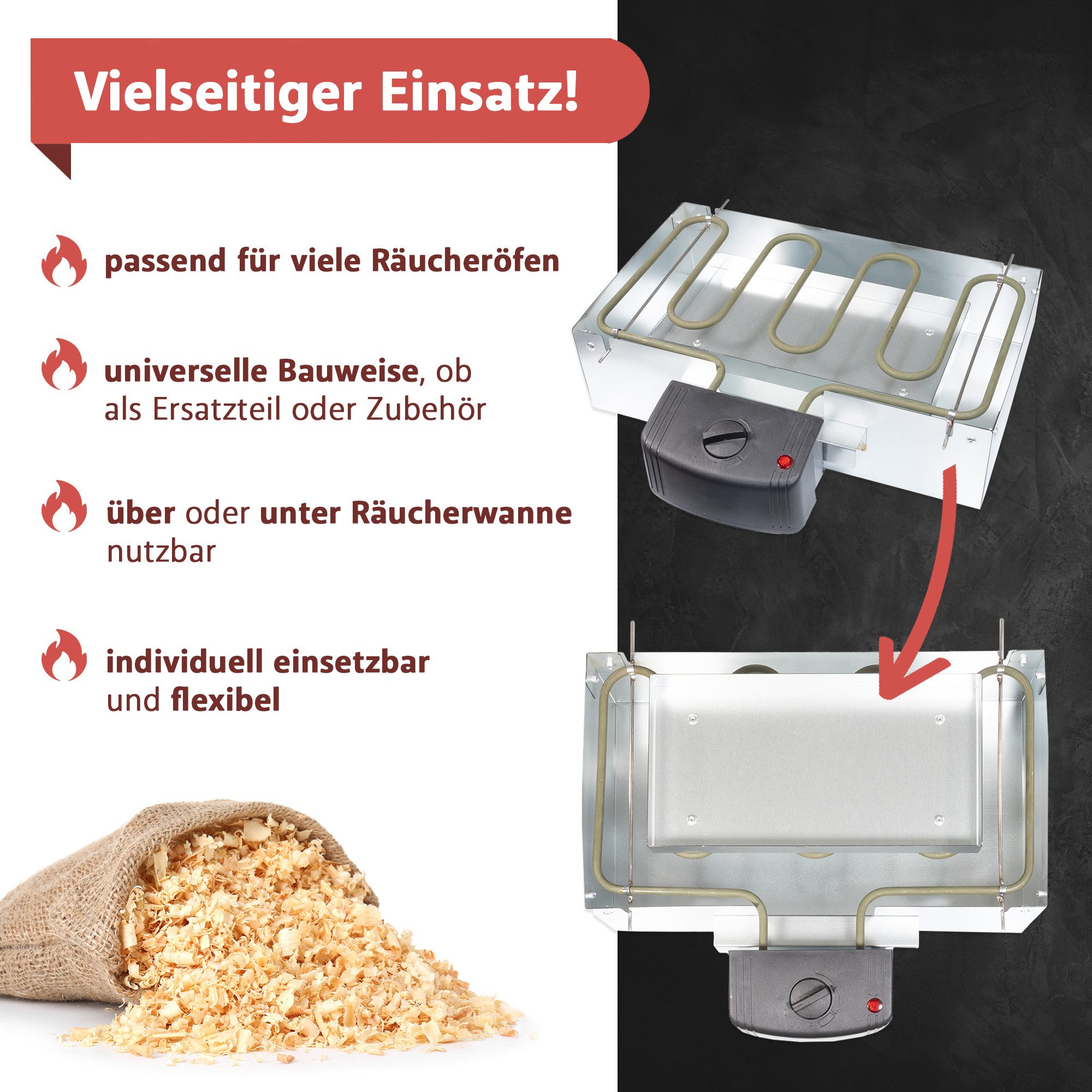 Lemodo Räucherofen Heizspirale elektrisch 2000 W, Heizschlange mit Temperaturregler, 2000 W, Für vielzahl von Räucheröfen geeignet – Bild 4 von 5
