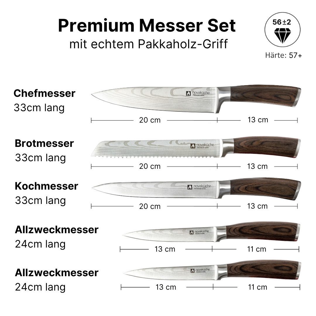LIVINA HOME Messer-Set Set Kochmesser, Messerset - 5-tlg. Küchenmesser Set (5-tlg), als 5er oder 6er-Set erhältlich, Geschenkbox, Oster Deal Sale! – Bild 2 von 5