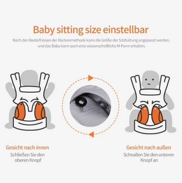 Welikera Rückentrage 4-in-1-Babytrage, ergonomisch mit 4 Tragepositionen, hellgrau