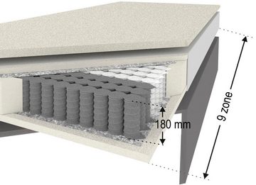 ED EXCITING DESIGN Boxbett Redmond (5-St), inkl. Zwei Bettkästen, Stauraum im Kopfteil und Topper