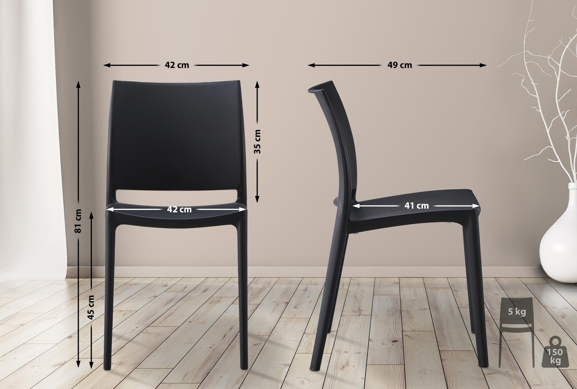 CLP Gartenstuhl Meton (2er Set, 2 St), Kunststoff, wetterfest, UV-beständig günstig online kaufen