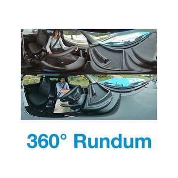 Type S 360 Dashcam (Dashcam 360 Grad Rundum Blick Vorne, Hinten & Seite)