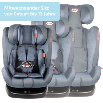 HEYNER Autokindersitz Reboarder Kindersitz 4in1 drehbarer Autokindersitz (0 - 36 kg) blau