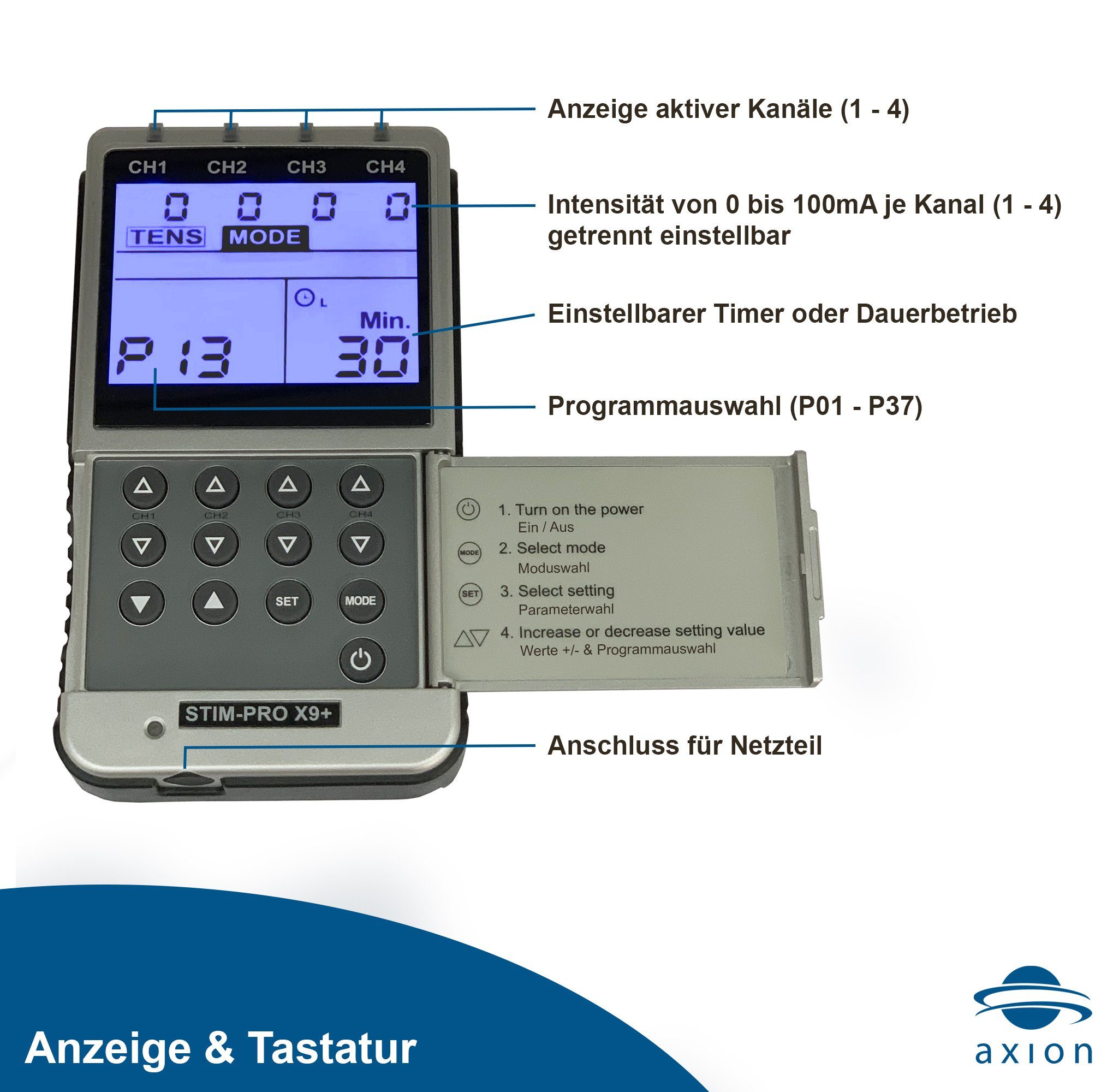 Axion TENS-EMS-Gerät 4 Kanal STIM-PRO X9+ TENS Gerät, TENS Schmerztherapiegerät, (Spar-Set), EMS Muskelaufbau, Massagegerät, Beckenbodentraining