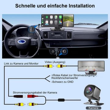 yozhiqu Auto Navigation Dual-Kamera-Touchscreen Carplay Auto Navigation Dashcam (10,26-Zoll-Touchscreen, Dual-HD-Aufnahme auf Vorder- und Rückseite)