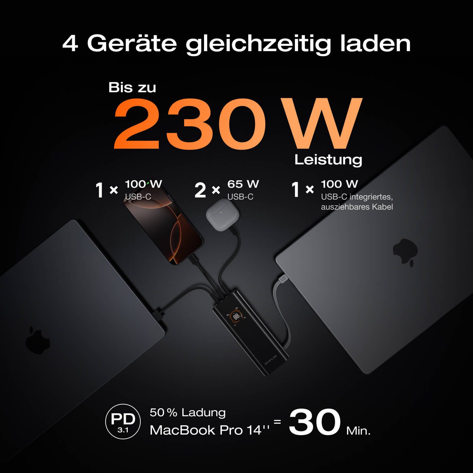Ecoflow EcoFlow RAPID Pro Powerbank 20 000 mAh/ 27 650 mAh, integriertes Kabel Powerbank Ausgang mit 100W / 140W Kabel, 4-Anschluss tragbares Ladegerät, bis zu 320W Ladeleistung