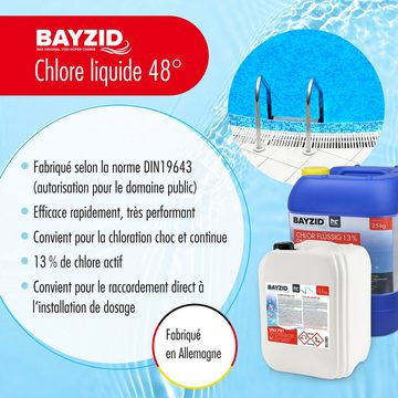 BAYZID Poolpflege 12,5 kg BAYZID® Chlor 13% flüssig