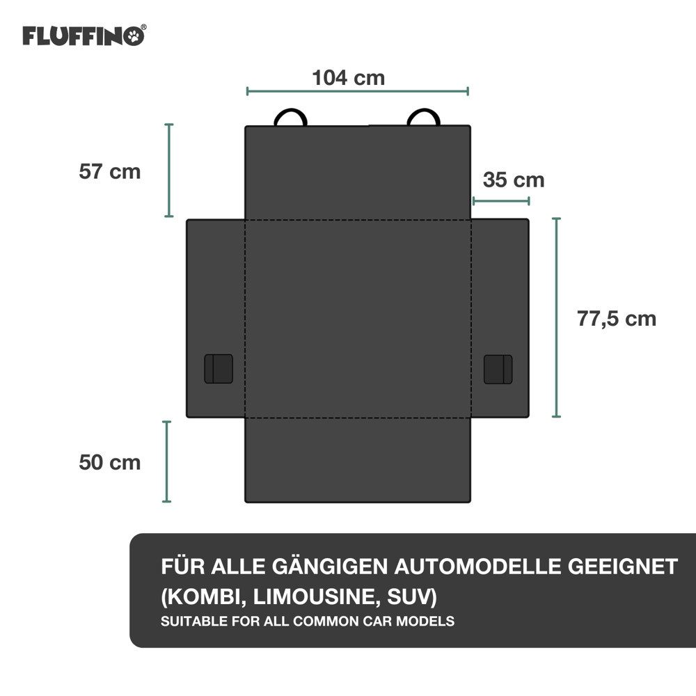 FLUFFINO® Tier-Kofferraumdecke Kofferraumschutz Hund inkl. Ladekantenschutz 184,5x174cm dunkelgrau, Wasserfeste, Kratzfeste & abwischbare Kofferraum Schutzmatte für Hunde