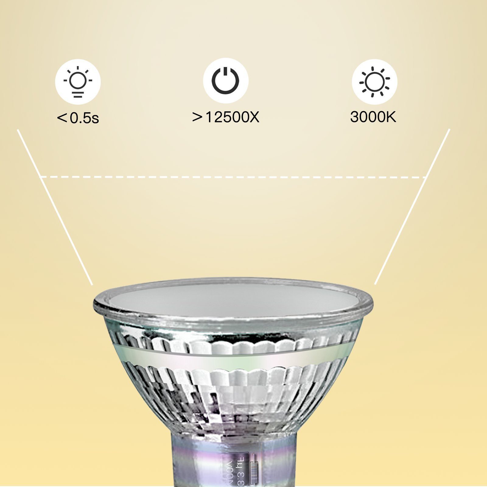 ZMH LED-Leuchtmittel GU10 LED Warmweiß 3.5W Leuchtmittel 110° Spot Nicht Dimmbar, GU10, 10 St., 3000k, Glühlampenäquivalent-Wattzahl 40W