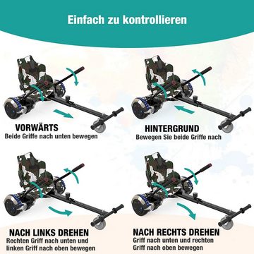 CITYSPORTS Balance Scooter Kart, Hoverkart Für 6,5" 8" 10" Hoverboard