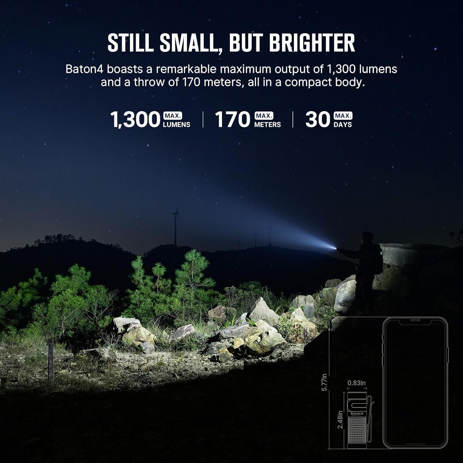 Premium Baton Olight Schwarz 4 Taschenlampe - Aufladbare Edition OLIGHT Taschenlampe