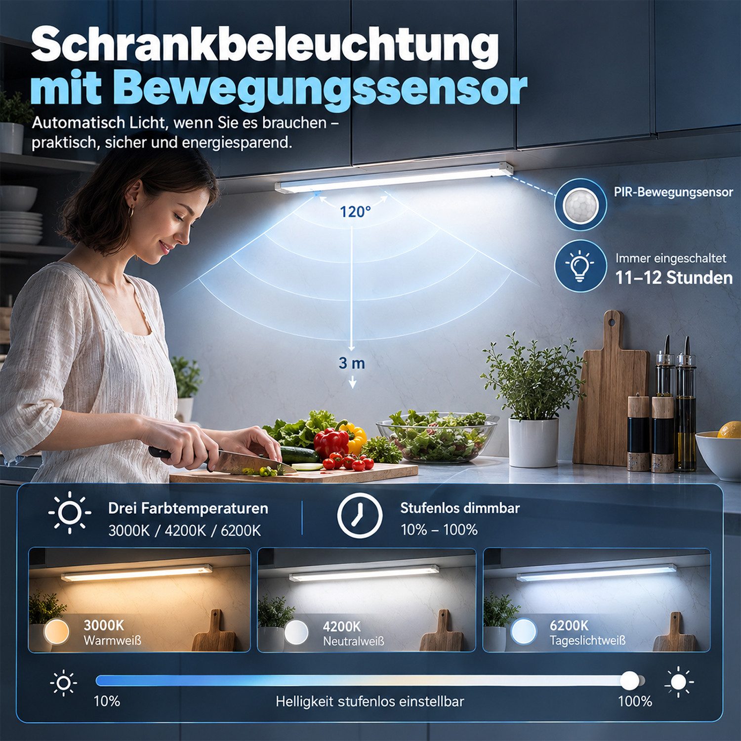 BOOD LED Unterbauleuchte mit Bewegungsmelder und Lichtsensor,25cm&1800mAh,Aluminiumlegierung, USB-C wiederaufladbar,Einfach Montage Stark,schrankbeleuchtung, Wa – Bild 4 von 5
