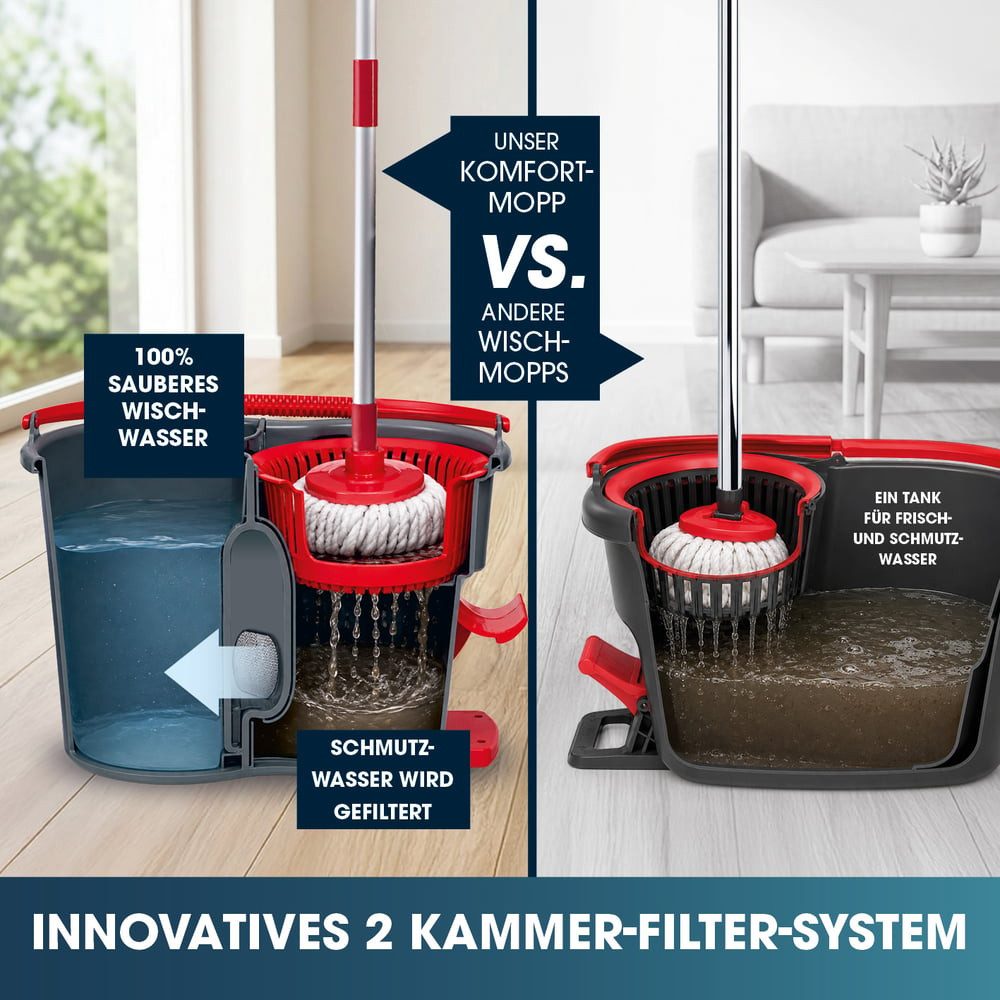 CLEANmaxx Wischmopp Power-Wischmopp Putzset + Mirkofaser Bürstenkopf Aufsatz 2er-Set, Zwei-Kammer-Filtersystem, Bodenwischer-Set, inklusive Fußpedal