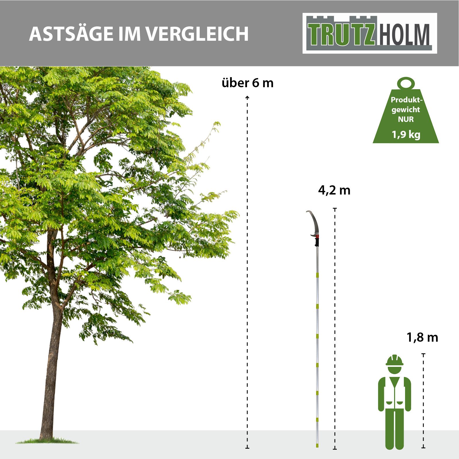 TRUTZHOLM Gartensäge Astsäge 4,2 m Teleskopsäge mit Doppelhakensägeblatt inkl. Tragetasche