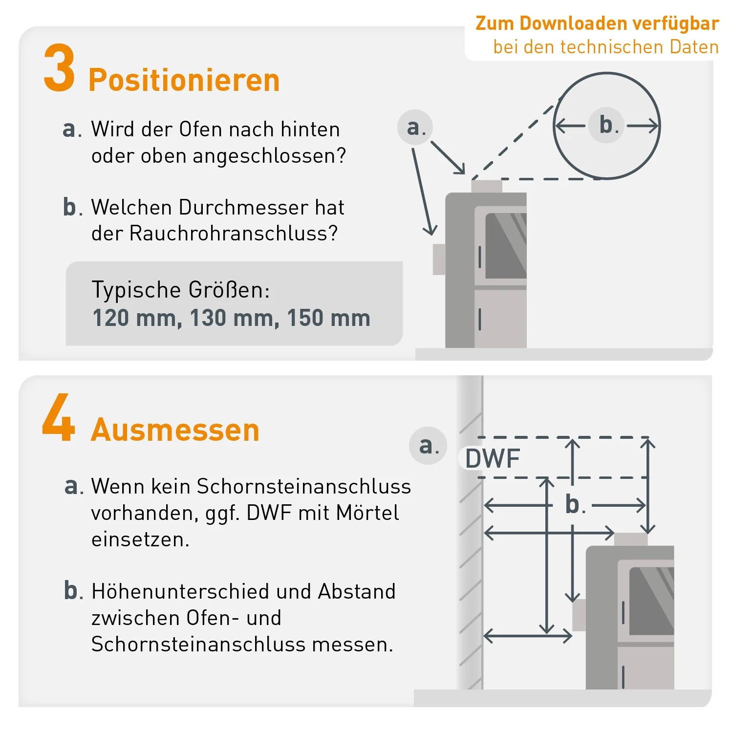 Raik Ofenrohr raik 8021002 Raik Pelletrohr/Ofenrohr 80mm - Wandrosette, Rosette, 80, 80 mm