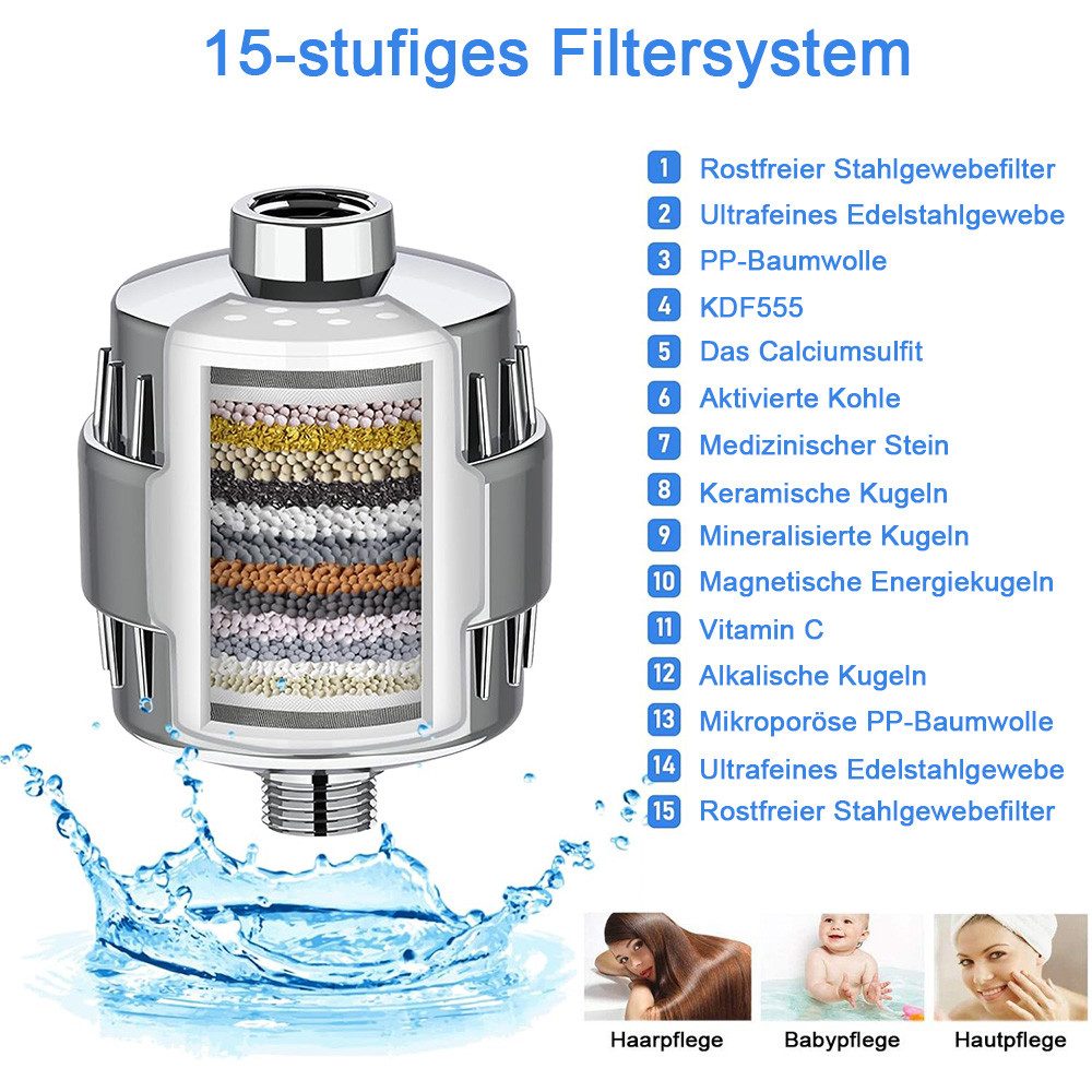 TUWENA Regenduschkopf Duschfilter, Shower Filter mit 2 Austauschbarer Filte günstig online kaufen