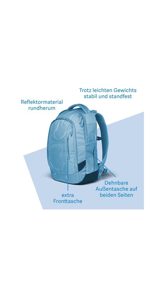 Satch Schulrucksack Sleek Schulrucksack (1-tlg), mit Größenanpassung – Wächst ergonomisch mit