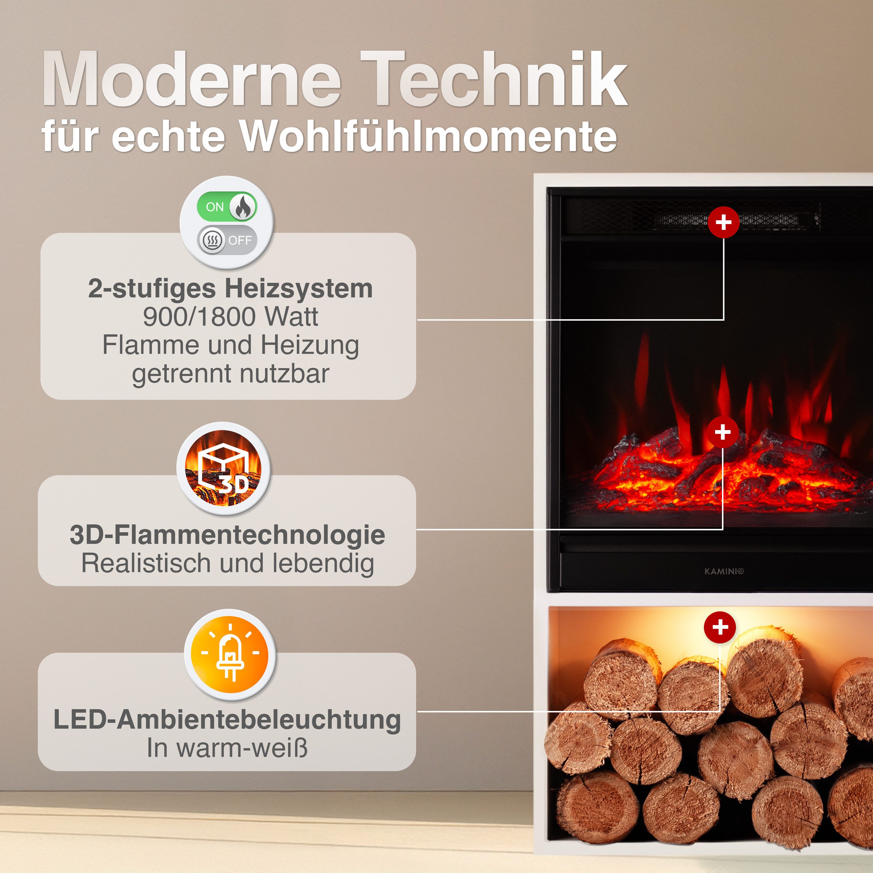 KAMINIO Elektrokamin HUGO, Elektrischer Kamin mit 3D-Flammeneffekt, Heizung 1800W