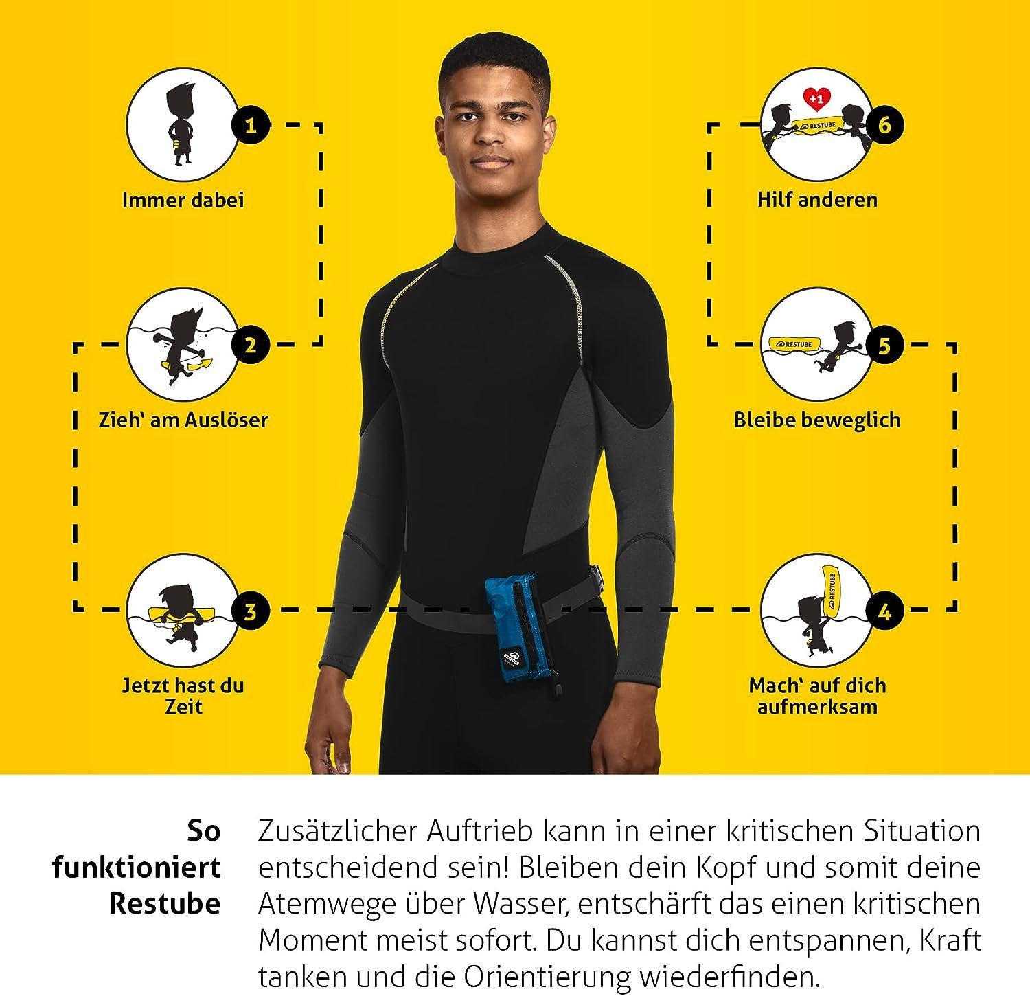 Restube Wasser-Airbag Extreme, aufblasbare Schwimmboje für raue Bedingungen, robust, wiederverwendbar