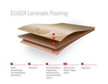 EGGER Laminat EHL181 Limerick Eiche sandbeige, (12mm, 1,496m), Praktisch & wertbeständig