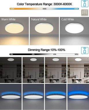 Diyarts LED Deckenleuchte, Farbwechsel, LED fest integriert, Farbtemperatur, & RGB-Beleuchtung nach Wunsch, dimmbar, mit Fernbedienung