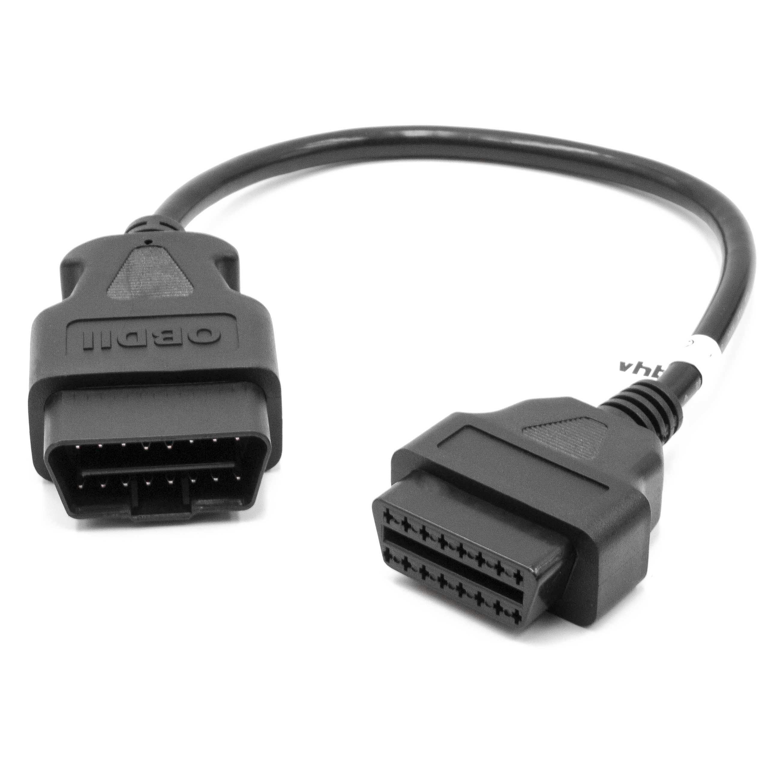 für Computer-Kabel