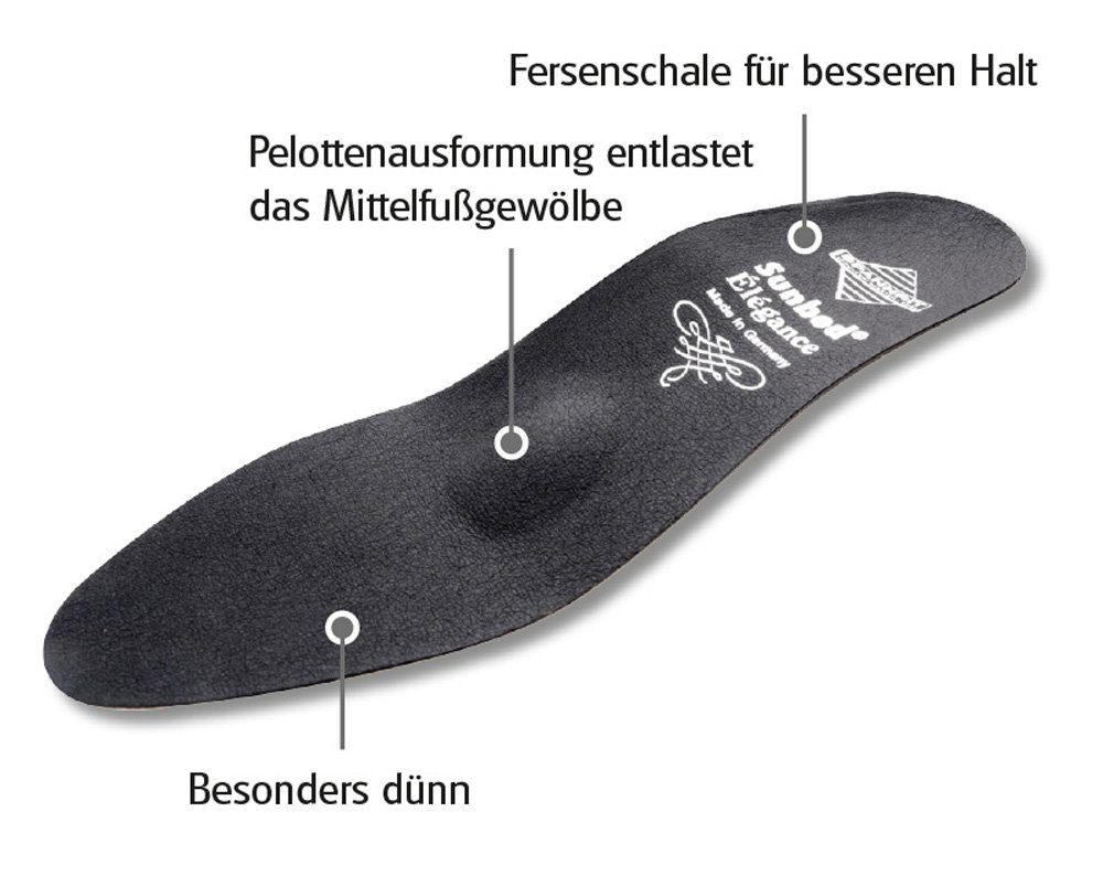 Sunbed Fußbetteinlage Elegance - Fußbetteinlage zur Fußführung
