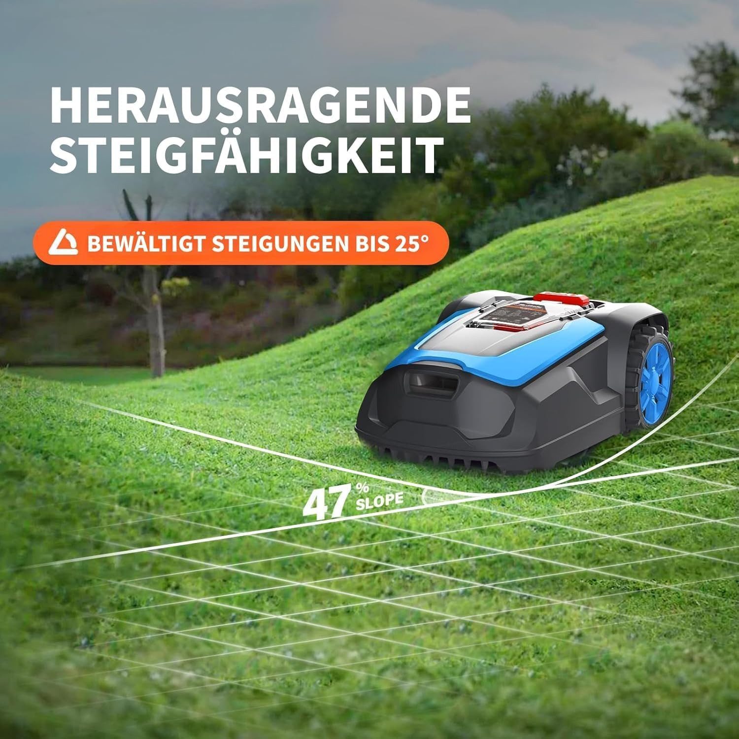 LALAHO Robotic Lawn Mower, Intelligent Lawn Mower, 220 mm Cutting Width, 8.8 kg, Cutting Area up to 1000 Square Meters