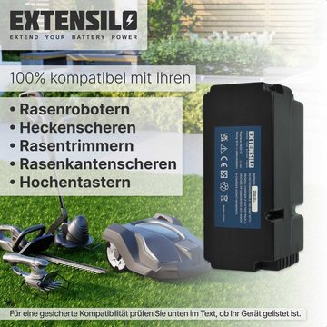 Extensilo kompatibel mit Fuxtec FX-RB224, FX-RB218 Akku Li-Ion 2500 mAh (25,2 V)