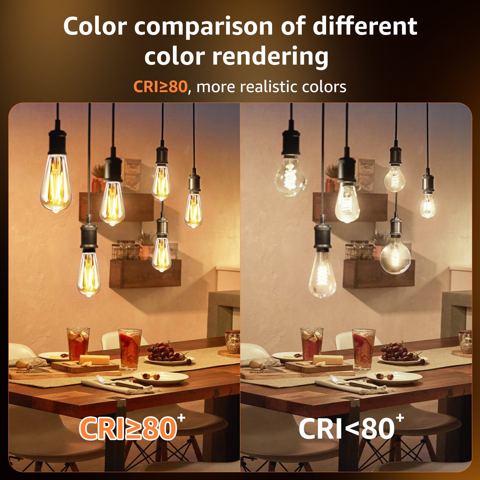 Great Jacob LED-Filament ST64 Edison Vintage Lampen E27 8W=109W, warmes licht 2200K, 1680LM