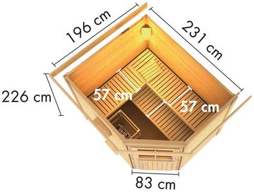 Karibu Saunahaus Tore, BxTxH: 231 x 196 x 226 cm, 38 mm, klassiche Tür, Ofen 9 KW externe Strg Easy