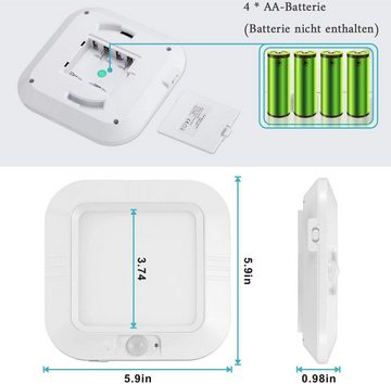 Gontence Deckenleuchte Batteriebetriebene Deckenleuchte