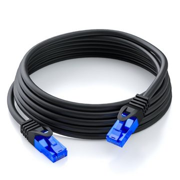 deleyCON deleyCON 0,25m CAT6 Patchkabel Netzwerkkabel Ethernet LAN DSL Kabel LAN-Kabel