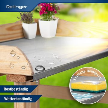 Rellinger Pflanztisch Outdoor wetterfest [LANGLEBIG & ROBUST] inkl. verzinkte Arbeitsplatte (Pflanzentisch aus Holz - Wetterfest (Made in Europe)