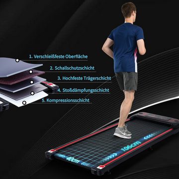 yozhiqu Laufband Smart Home Tablet-Laufband - Kostenlose Geschwindigkeitsanpassung, Einfache Bedienung mit LED-Anzeige und Handschlaufensteuerung