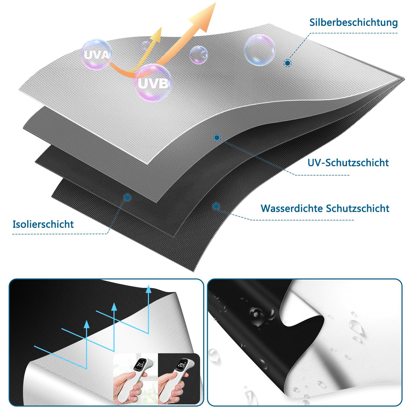 Verdunklungsrollo 100 % Verdunkelungsvorhänge für Schlafzimmer, günstig online kaufen
