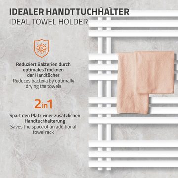 LuxeBath Elektrischer Badheizkörper Designheizkörper Paneelheizkörper Handtuchheizkörper Handtuchheizung