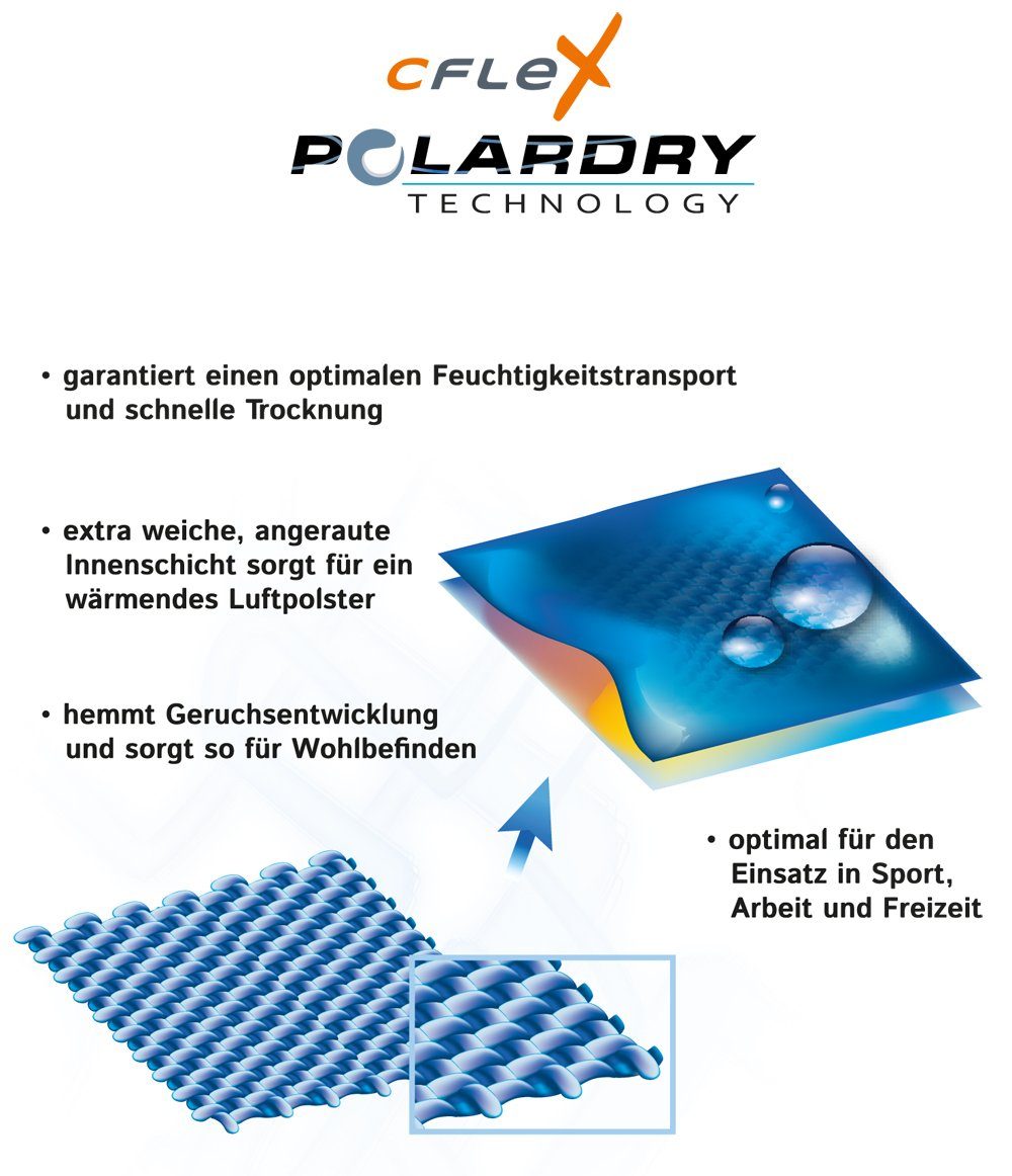 CFLEX Thermounterhose POLARDRY Lange Damen Ski-/Thermo Unterhose