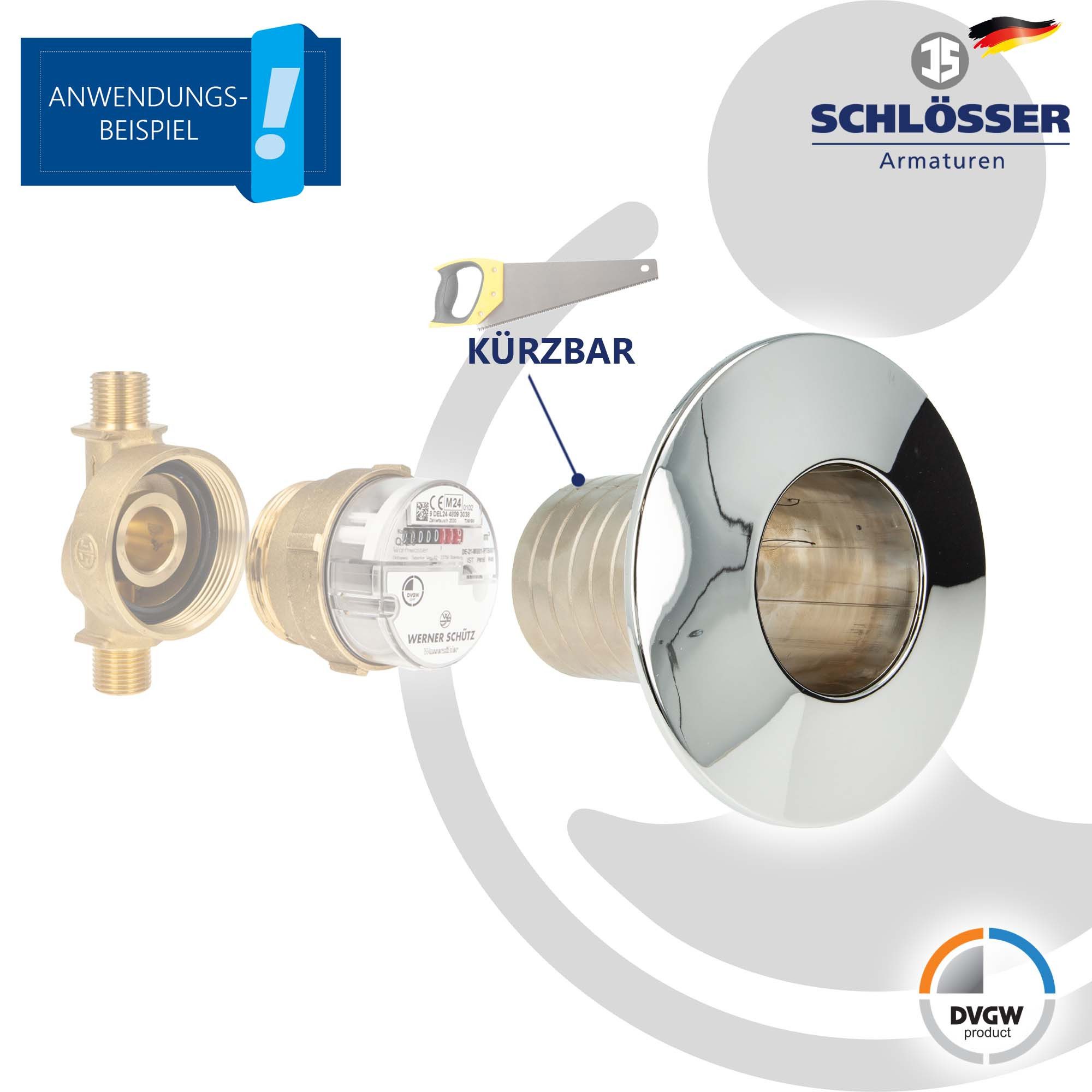 Schlösser Wasserzähler