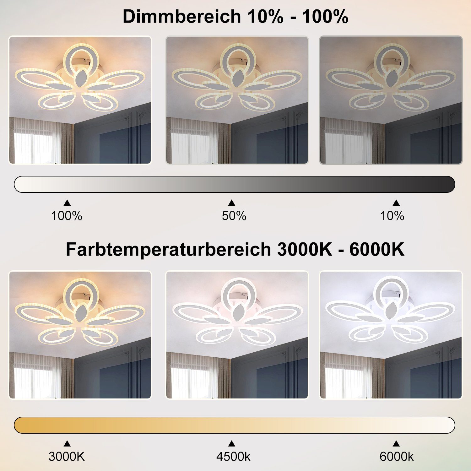 LETGOSPT Deckenleuchte 30W/80W LED Deckenleuchte Wohnzimmer günstig online kaufen