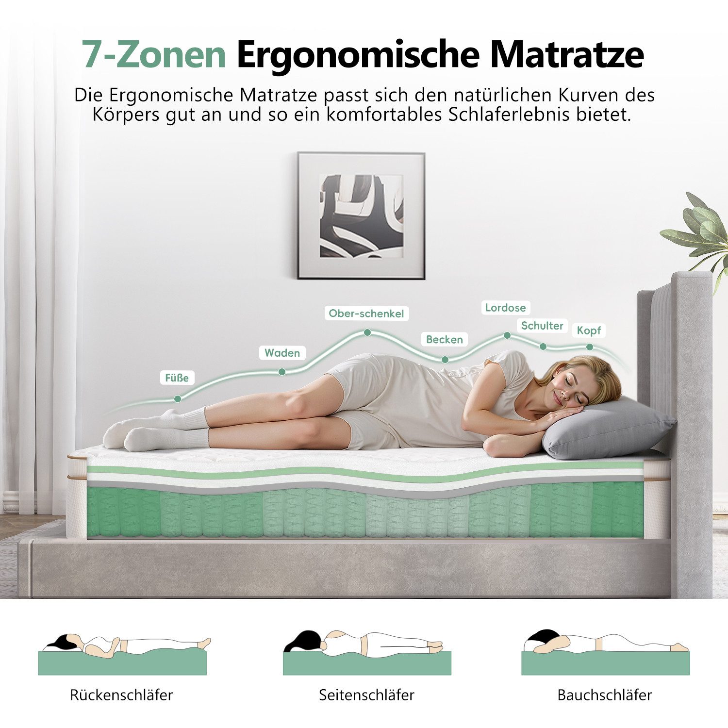 Taschenfederkernmatratze Matratze 90x200, 7 Zone Federkernmatratze Matratzen mit Spannbettlaken, Lexzurn, 25 cm hoch, (Matratze 140x200 für Kinder und Erwachsene, 7 Zone Federkernmatratze Matratzen mit Spannbettlaken), Matratze 180x200