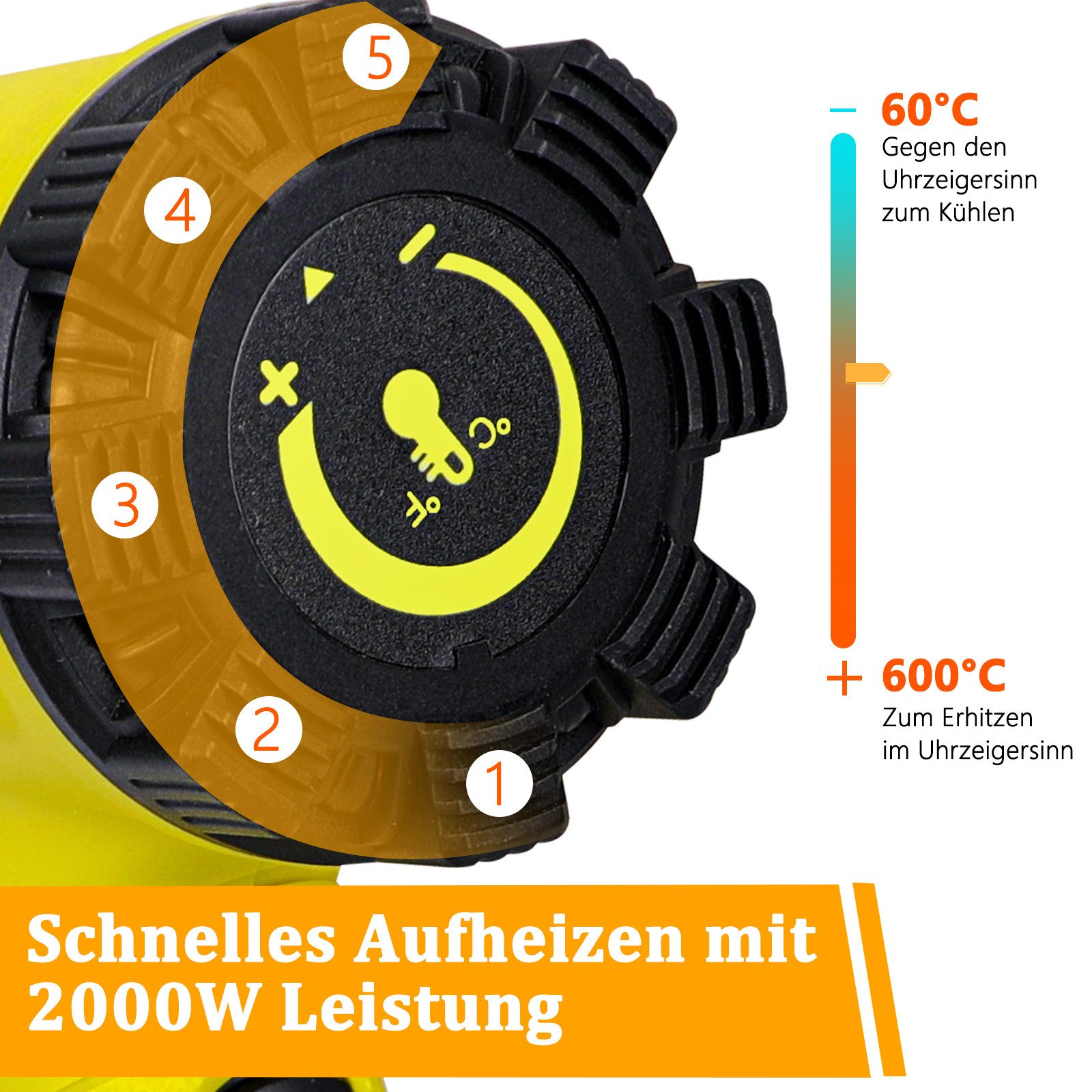 Nettlife Heißluftgebläse Heißluftfön 2000W Regelbar Kit 60℃- 600℃ Heissluftpistole Stufenlos, 2000 in W, bis max. 600,00 °C, Heißluftgebläse zum Löten,Kerzen,Basteln,Schrumpfschlauch
