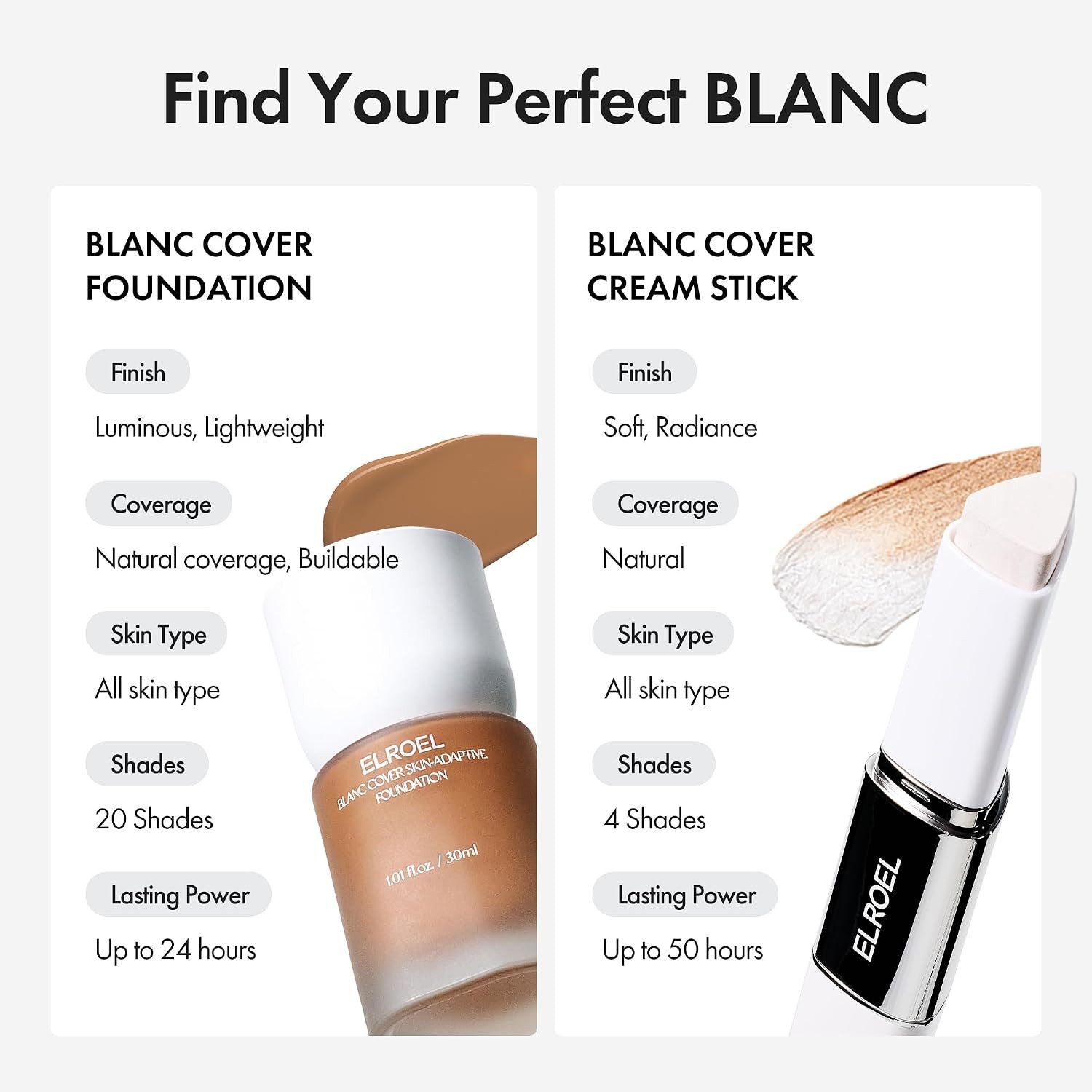 Elroel Foundation Blanc Cover Cream Stick #201 Light 13g – Foundation mit LSF50+, praktisch für unterwegs, Made in Korea, mit Niacinamide, Kollagen & Volufiline – Bild 5 von 5