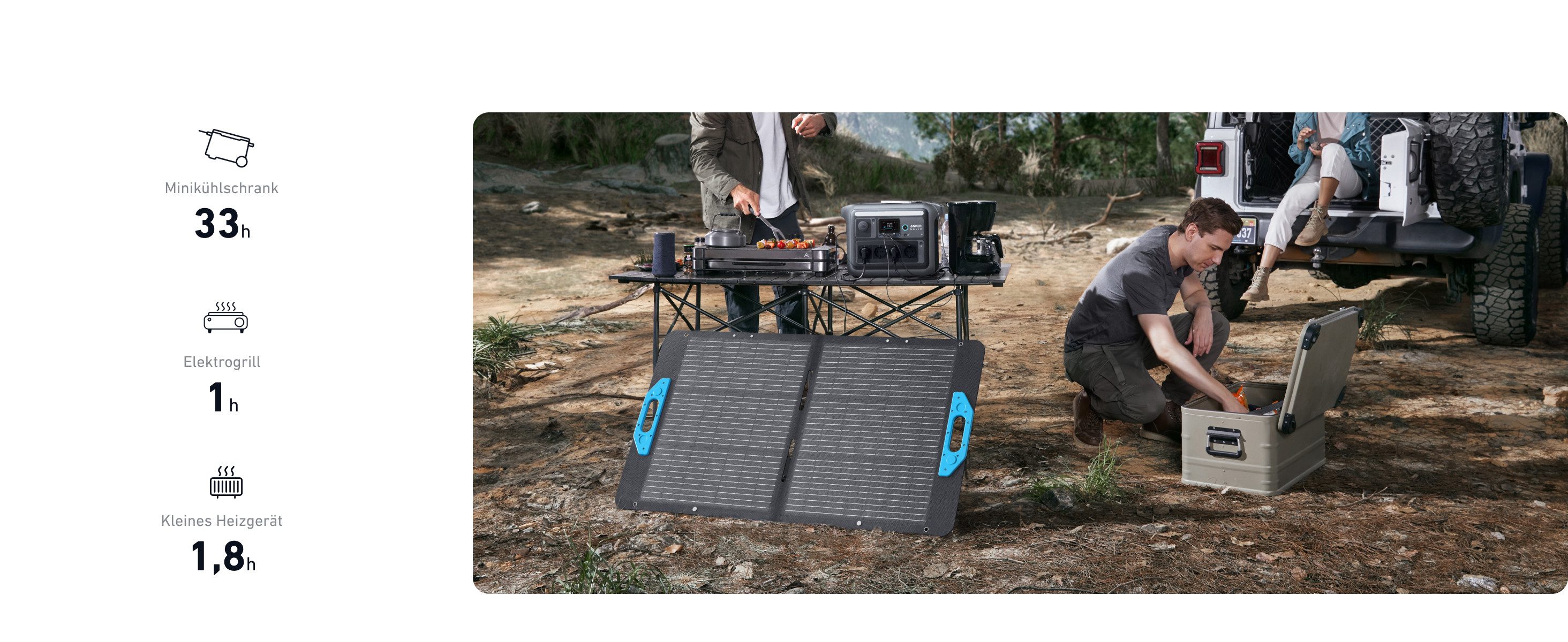 Anker C1000 Portable Power Station, LiFePO4, 1800W Solar Generator, 1.80 kW, (1-piece)