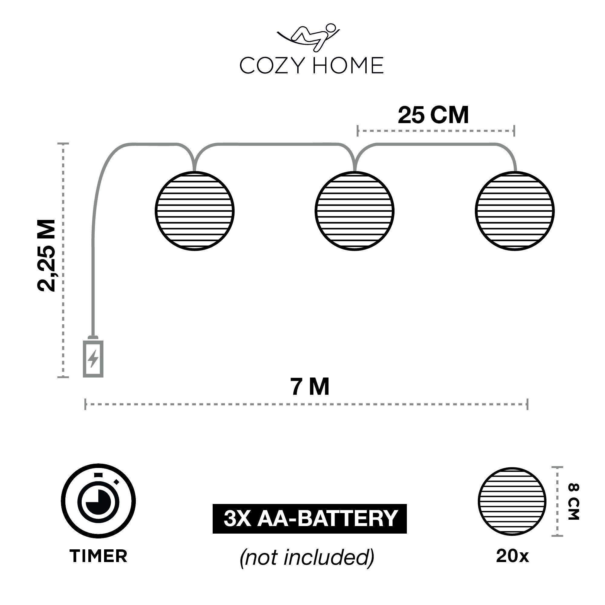 Home Cozy LED-Lichterkette Stecker Lampion Lichterkette Solar Batterie, und HOME COZY