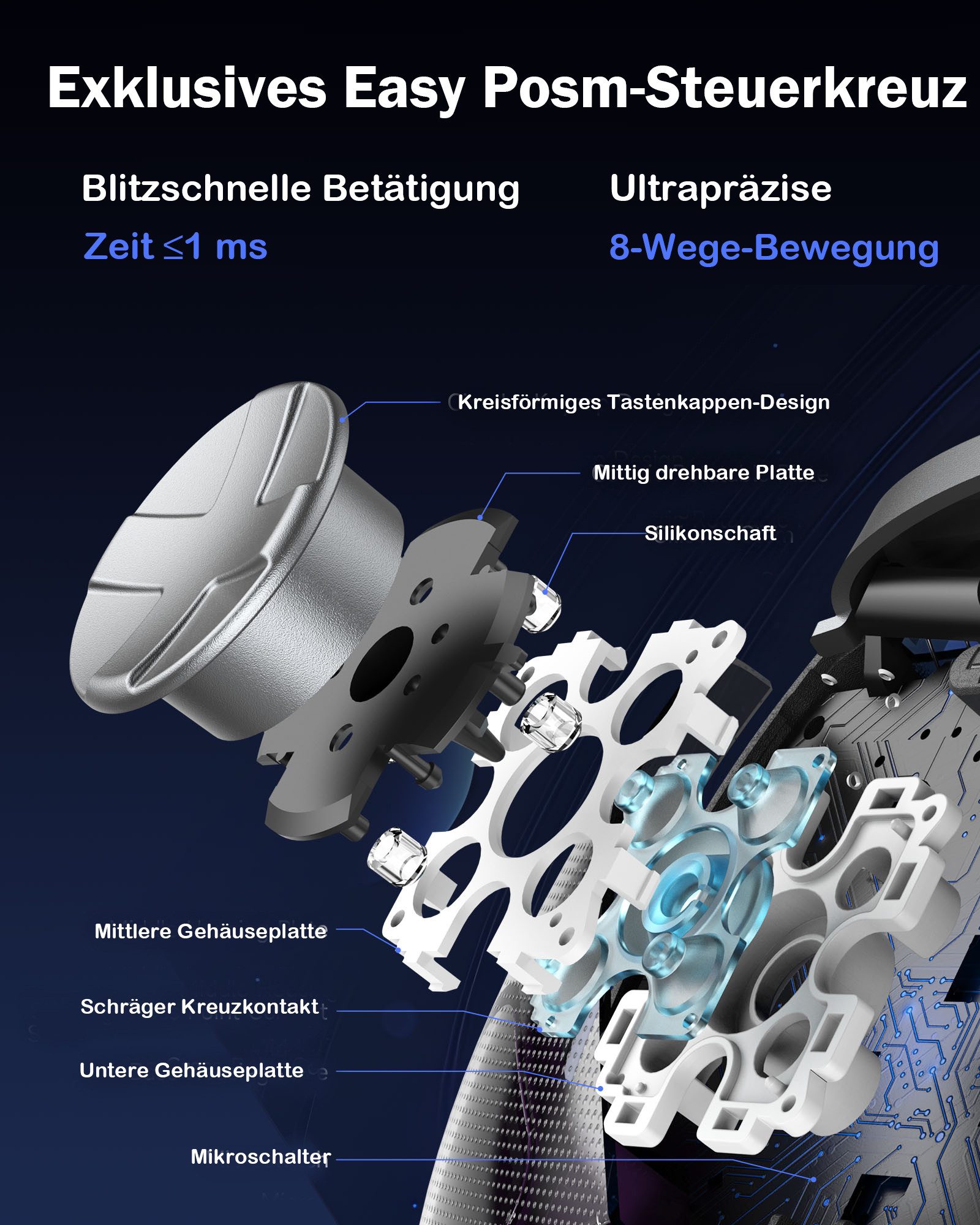 ANYSUN D10 Controller PC mit Ladestation, Controller PC Wireless Gaming-Controller (mit TMR Joystick & 2 in 1 Trigger, Wireless-Bluetooth-Gamepad, 1000Hz Polling Controller mit RGB für PC/Switch/Handy)