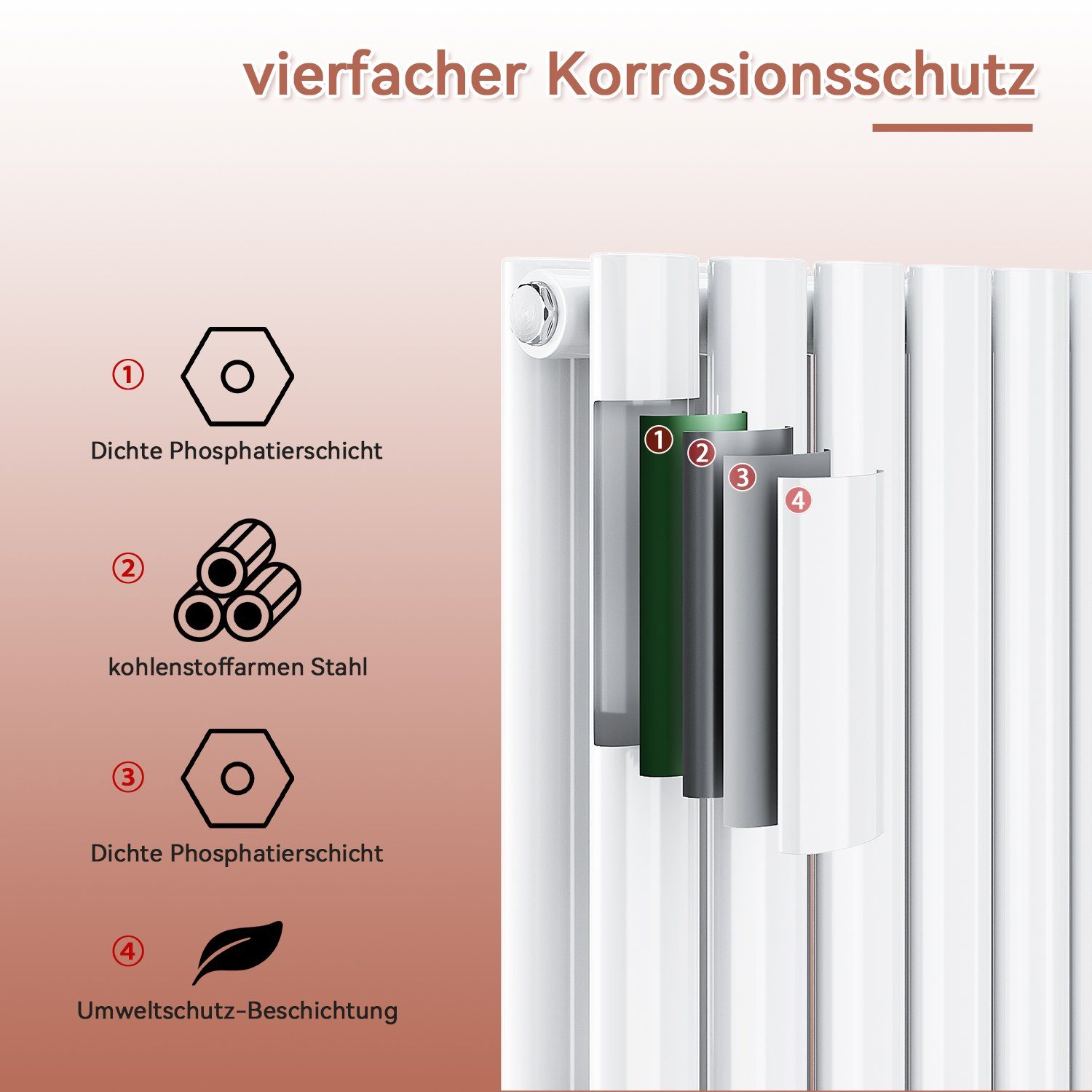 Heizkörper Multiblock ELEGANT Design Badheizkörper weiß, Thermostat mit modern, Heizkörper Bad