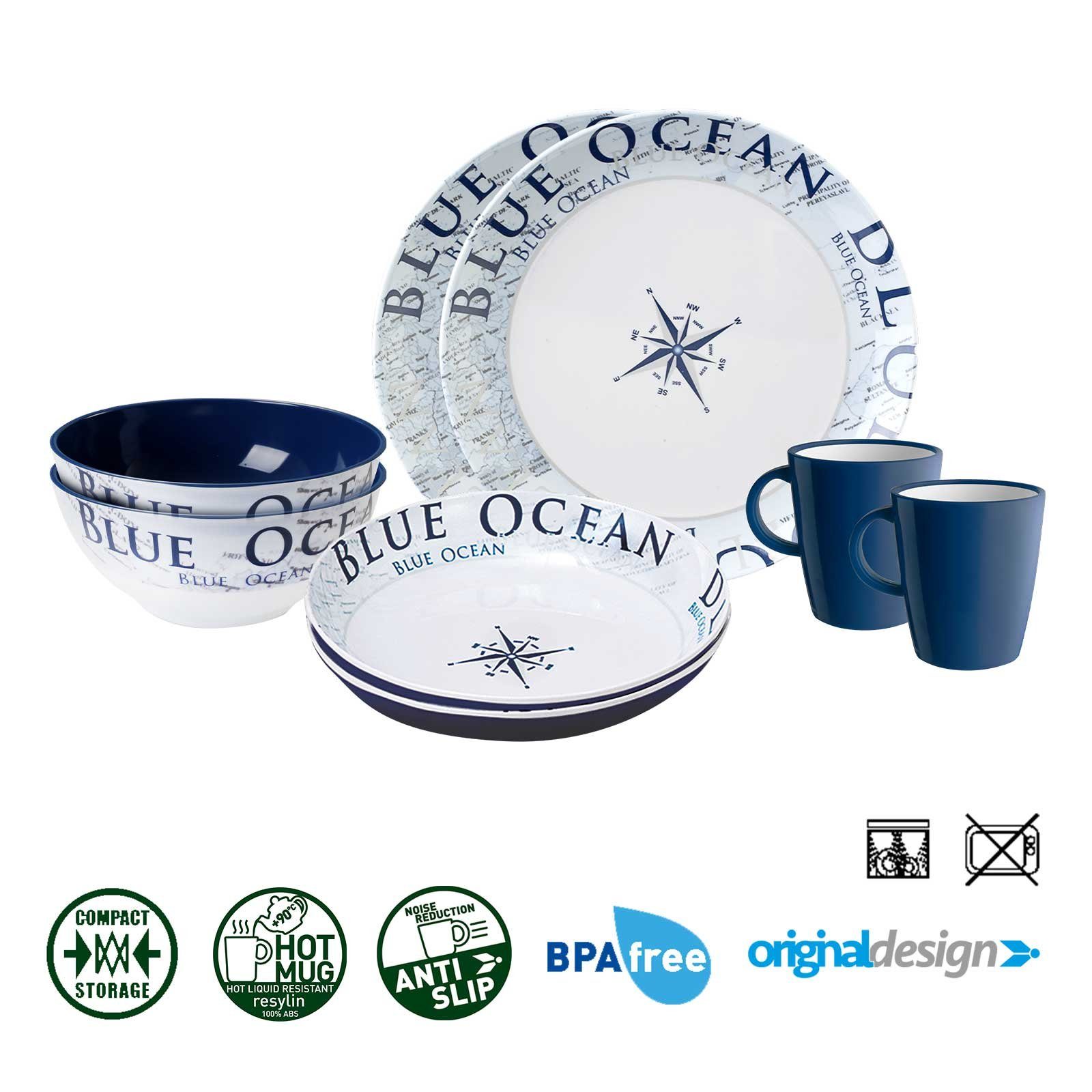 BRUNNER Geschirr-Set BRUNNER Melamin Campinggeschirr Set BLUE OCEAN (8, 12, 16, 36-Teile) (8-tlg)