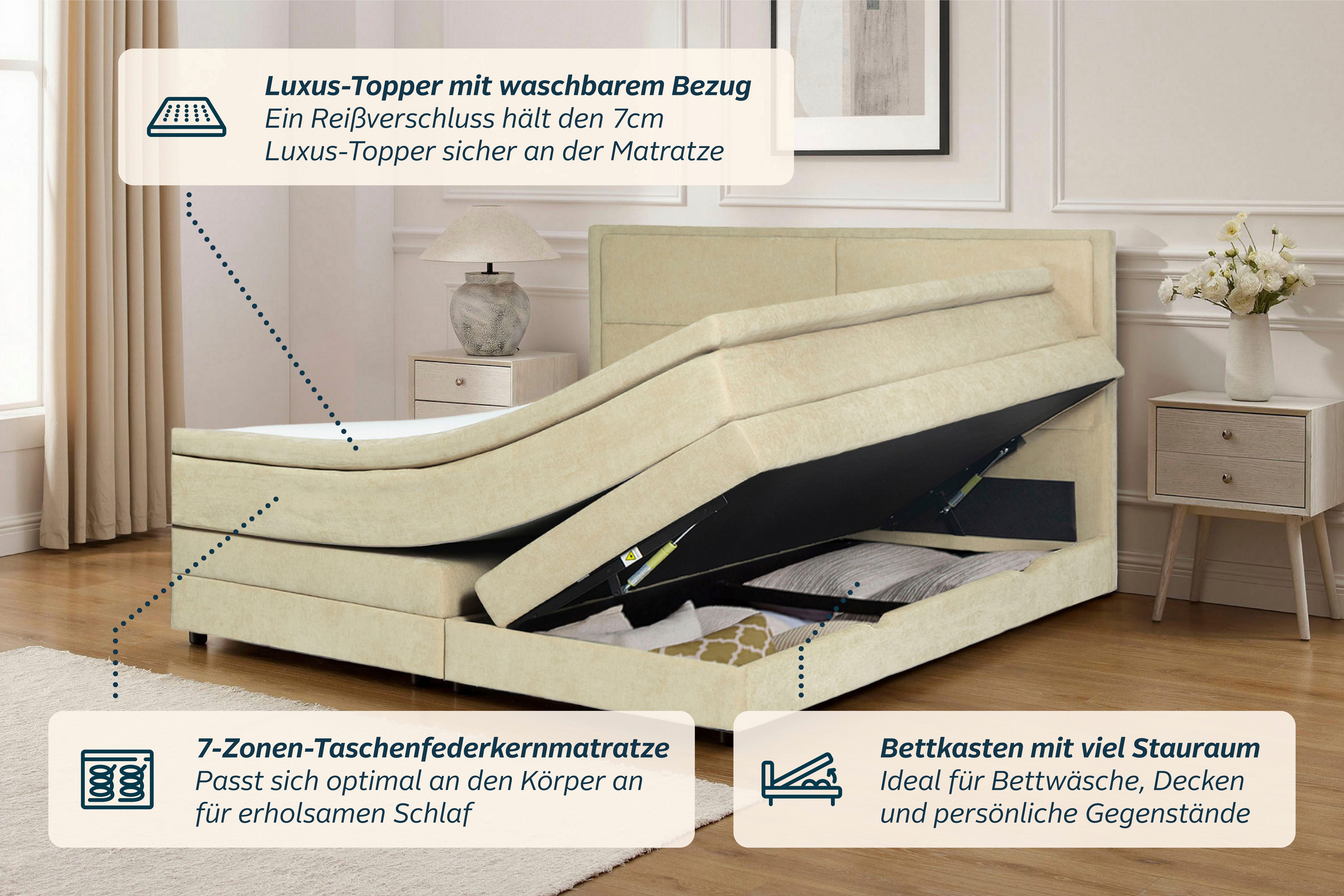 OTTO home Boxspringbett FYNNA Polsterbett mit Bettkasten & 7-Zonen-Taschenfederkernmatratze H3, mit 7 cm Komfortschaum-Topper, Chenille-Bezug, Liegefläche 180x2 – Bild 4 von 5